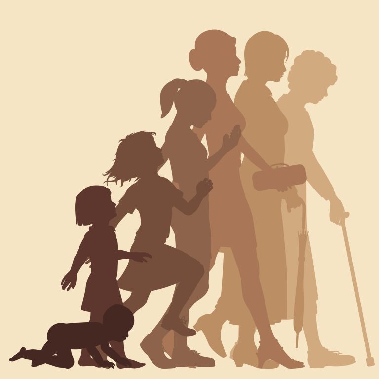 Which Generation Struggles to Set Healthy Boundaries the Most